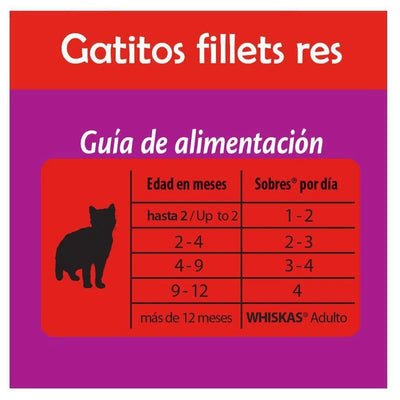 Whiskas Alimento Húmedo Gatitos Sabor a Res x 85 gr