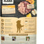 Acana Free-Run Poultry Perro