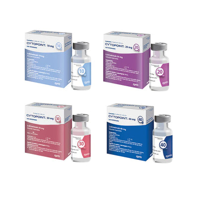 Cytopoint
