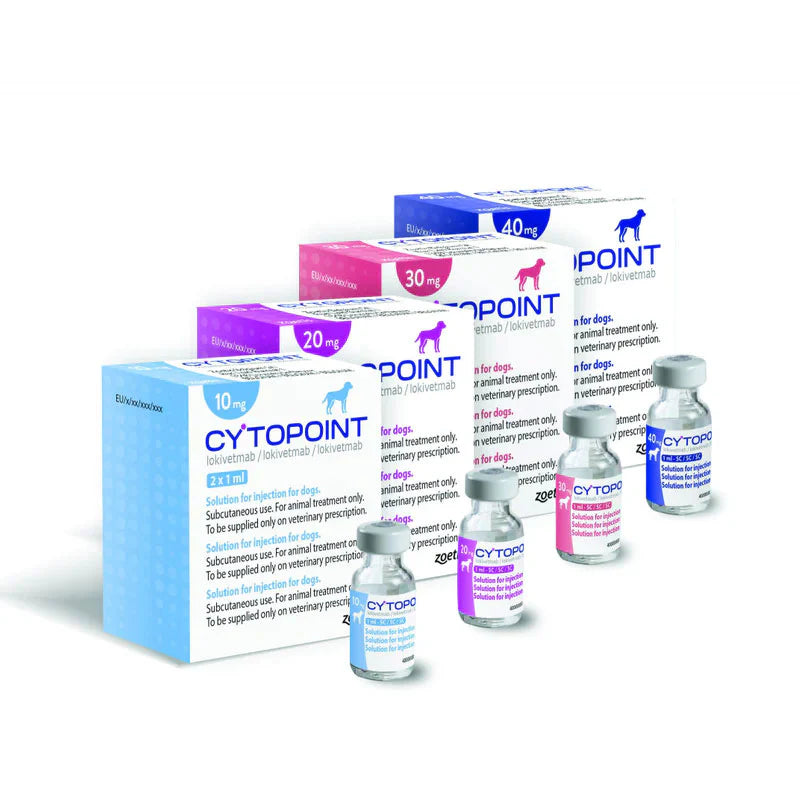 Cytopoint