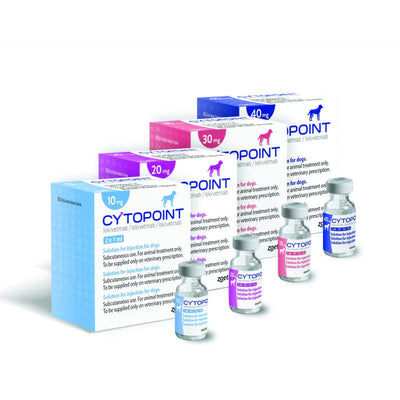 Cytopoint